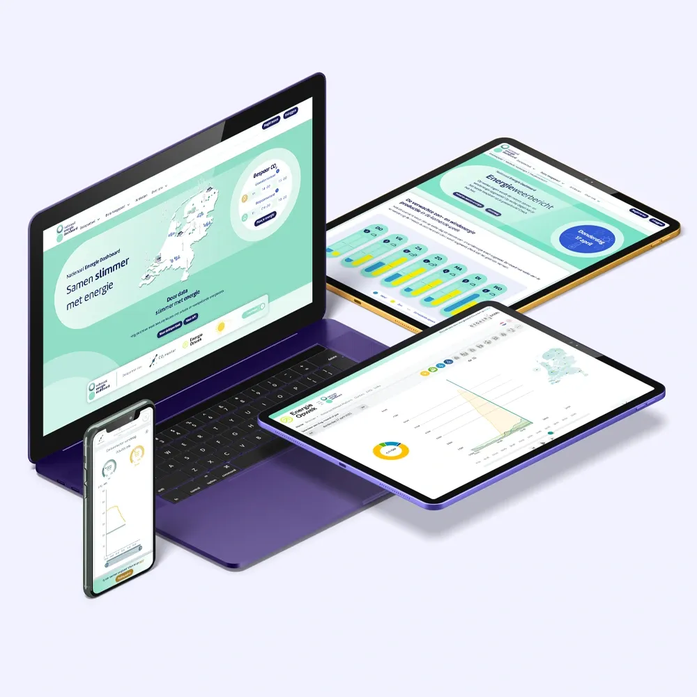 Overzicht van gerealiseerde platforms voor energiedata en CO₂-inzichten, waaronder Energieopwek, CO₂Monitor en Ned.nl.
