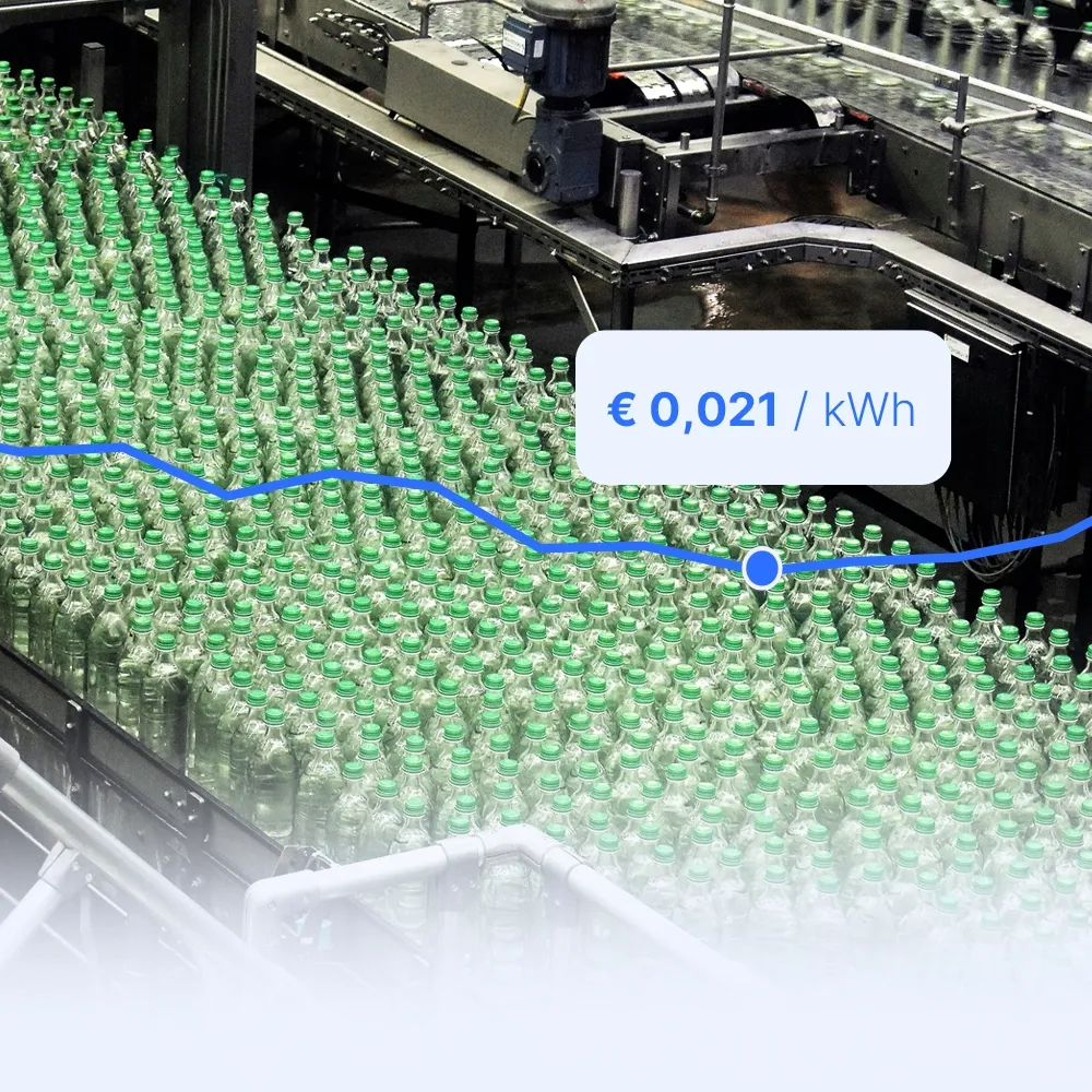 Inschakelen van machines wanneer de prijs van stroom het gunstigst is.