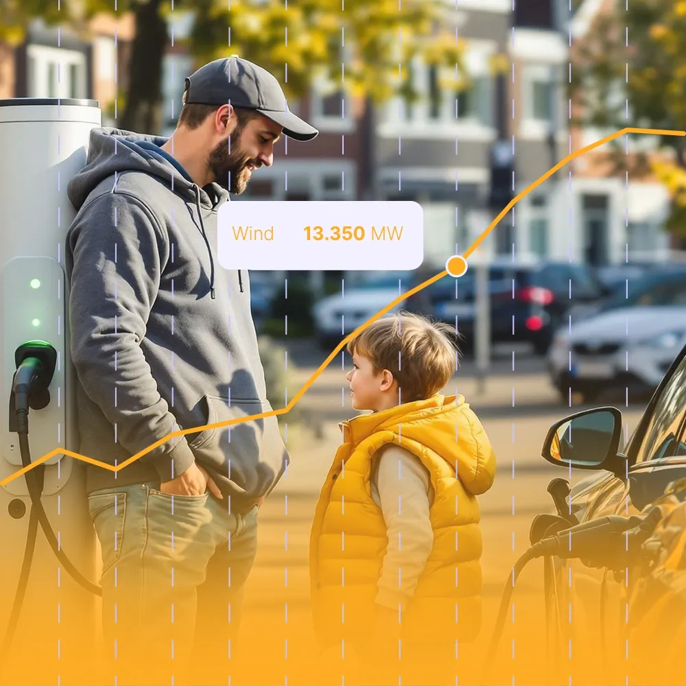 Laden op momenten dat er veel hernieuwbare energie wordt opgewekt, het kan geautomatiseerd met onze API