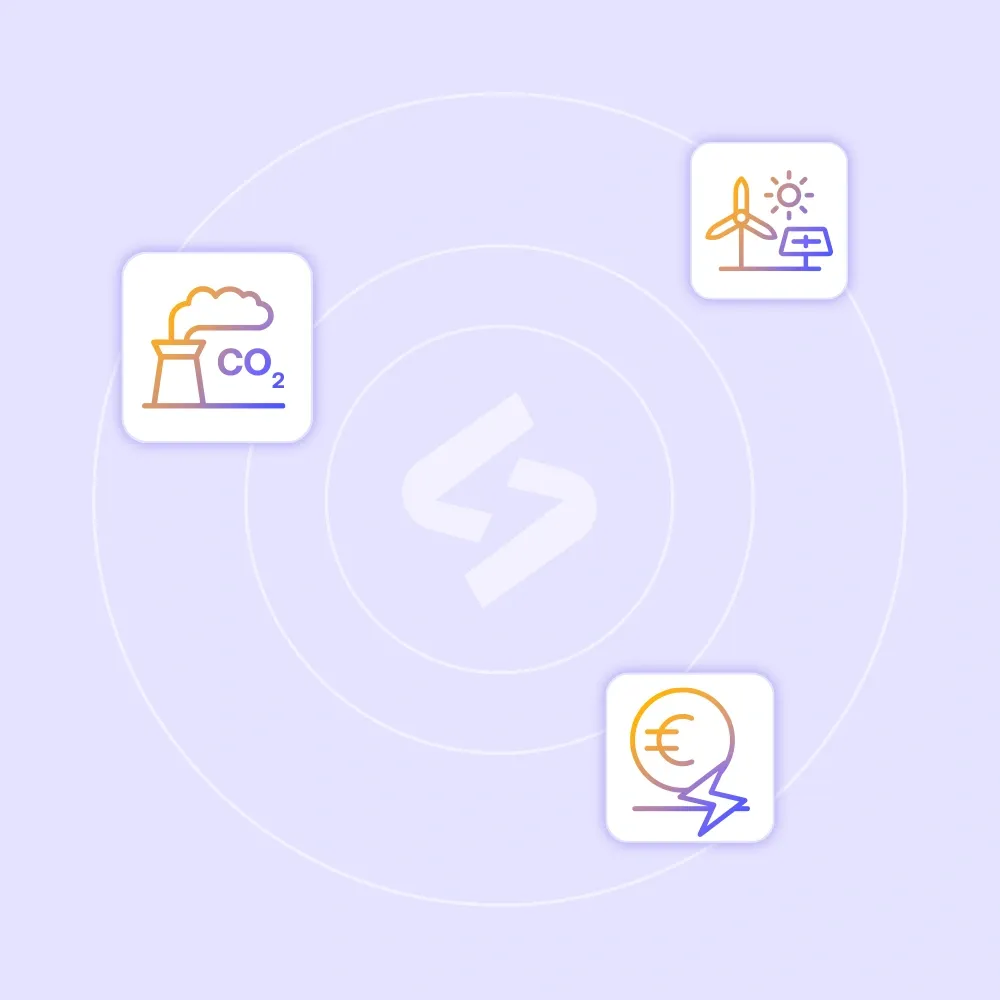 Plan op basis van jouw gekozen strategie